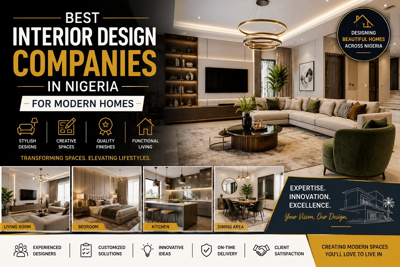 Best Interior Design Companies in Nigeria for Modern Homes Interior Design Brands in Nigeria