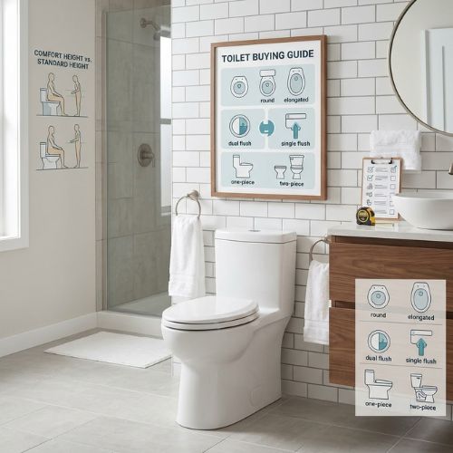 How to Choose a Toilet: The Ultimate Bathroom Buying Guide