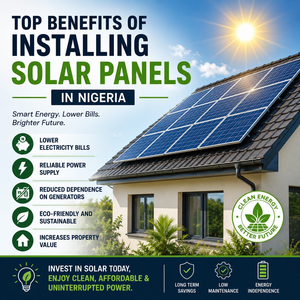 Top Benefits of Installing Solar Panels in Nigeria on a modern residential rooftop