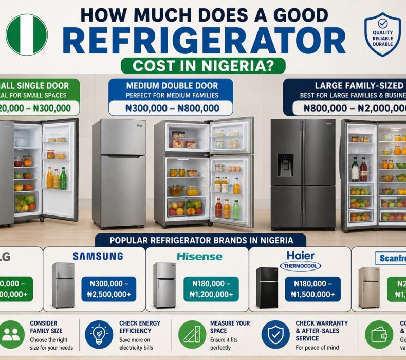 How Much Does a Good Refrigerator Cost in Nigeria?