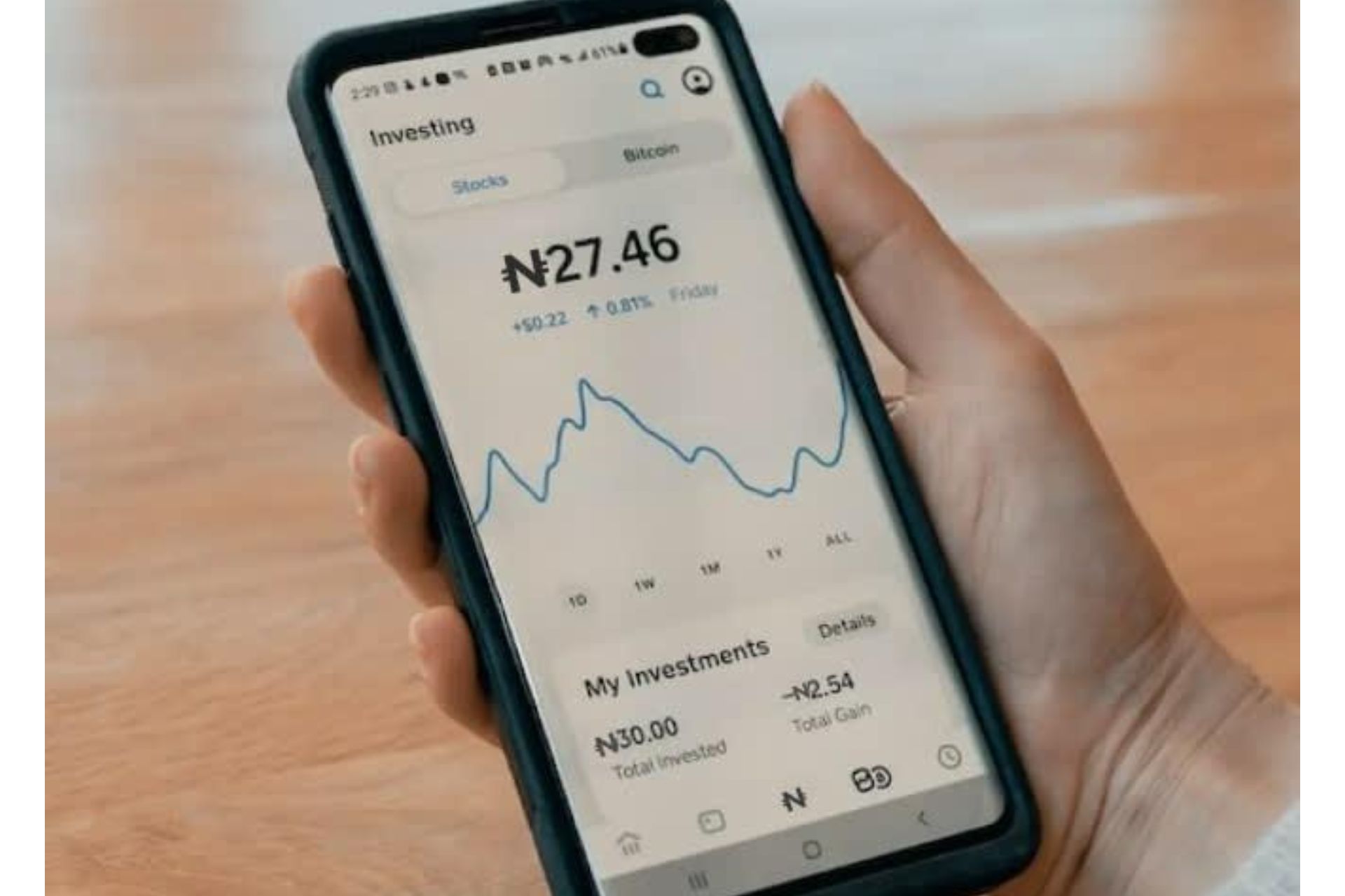 Investing Apps