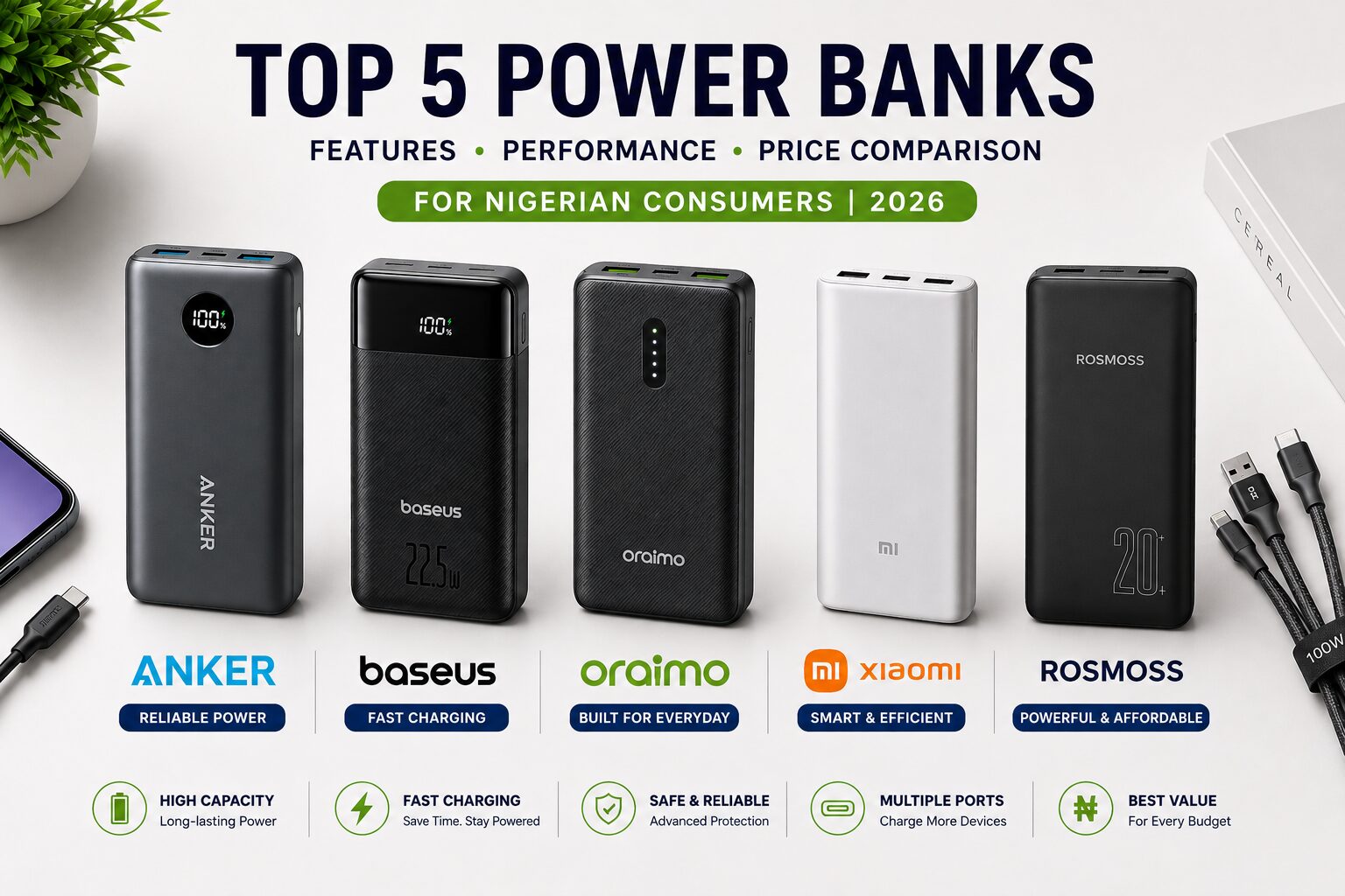 Best Power Banks Worth Buying in 2026 – Top Reliable and High-Capacity Portable Chargers for Nigerian Consumers