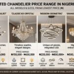 chandelier price