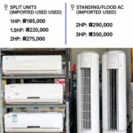 Tokunbo air conditioners in Nigeria shops and prices featuring imported used split and standing air conditioners for Nigerian homes