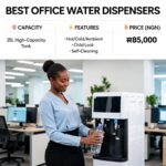 Best Water Dispensers for offices: Capacity, Features and Prices showing a modern high-capacity water dispenser in a professional office environment