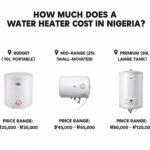 How Much Does a Water Heater Cost in Nigeria? showing different electric water heater models and price ranges